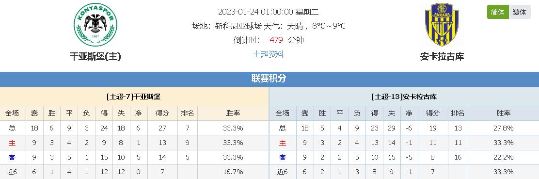 场来说