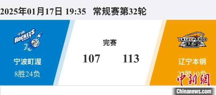 练波特正努